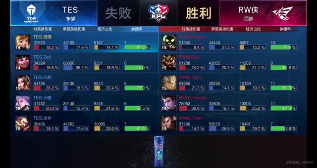 阻挡运动员 阻挡运动员