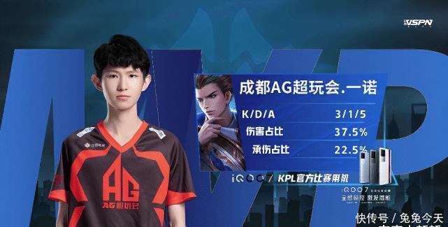 点判断偏保 点判断偏保